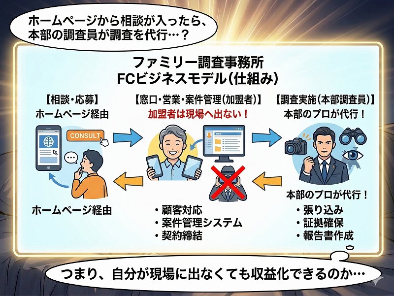 漫画 8
