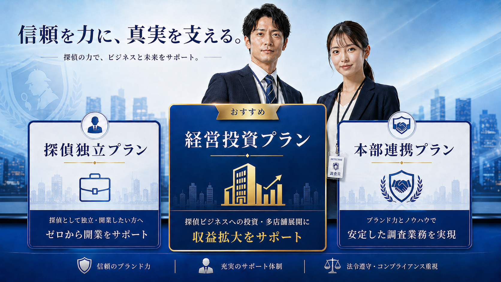 探偵独立プラン・経営投資プラン・本部連携プランのイメージ